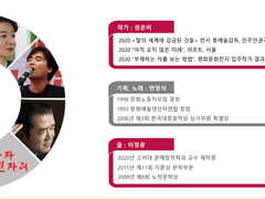 노동자 빈자리 프로젝트 제작진