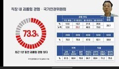 2024.5.28(화) 모르면 손해보는 노동법 이야기 