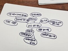 2024.5.20(월) 금호고등학교 1학년, 직업반 대