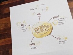 2024.5.21(화) 금호고등학교 1학년 청소년 노동