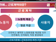 2026.8.6(목) 2026내 일을 위한 온라인 노동